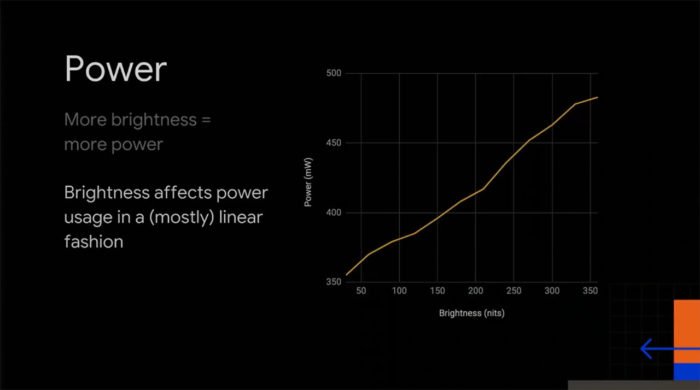 Cara Menghemat Batterai Smartphone Android Dengan Dark Mode