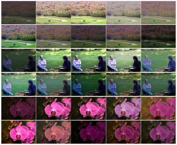 Xiaomi Ciptakan DeepExposure AI Untuk Mengembalikan Detail Foto,cara mudah perbaiki foto,buat foto blur