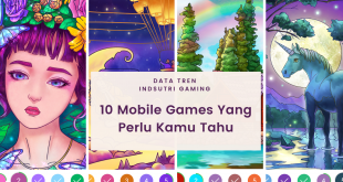 Tren Industri game