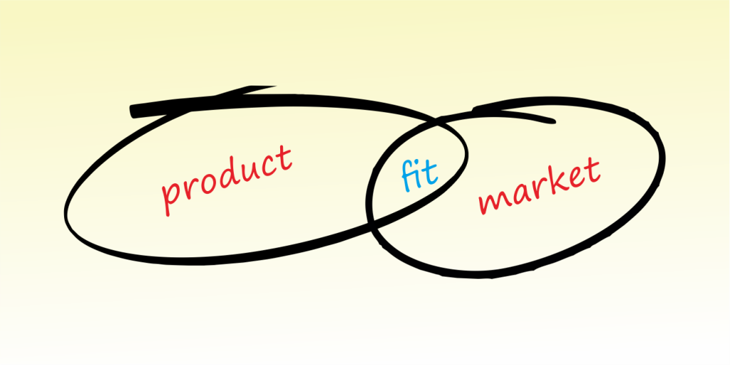 cara cepat menemukan product market fit