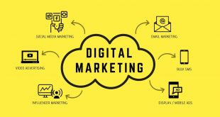 Digital Marketing Job Descriptions