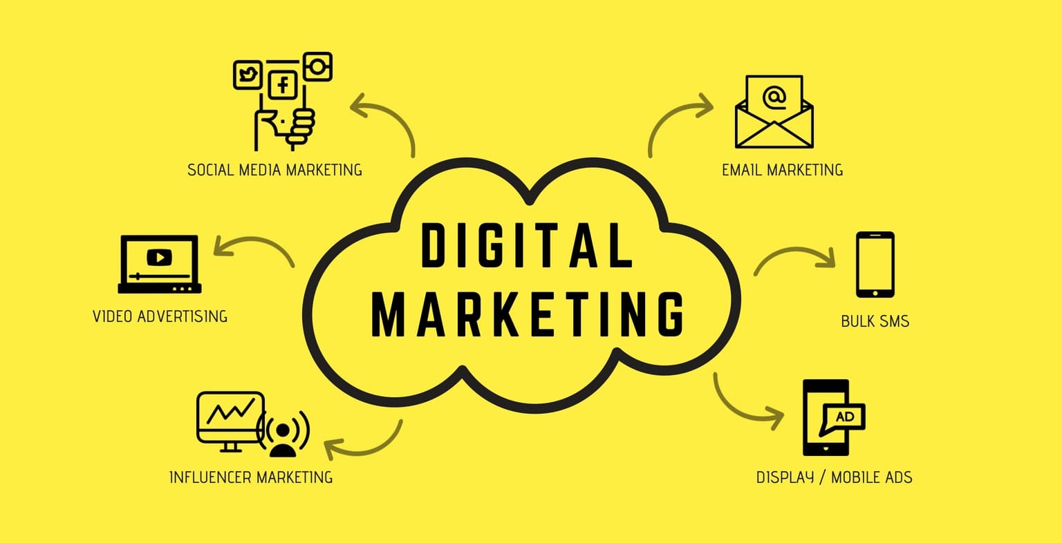 Digital Marketing Job Part Time In Pune